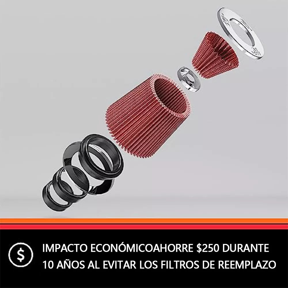 Filtros de Alto Flujo