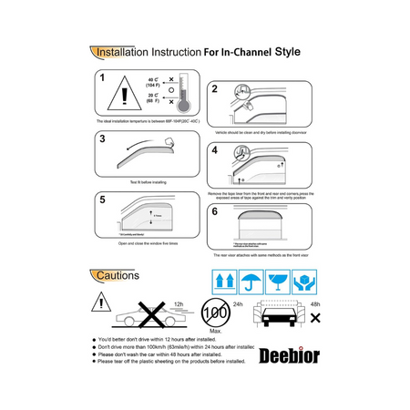 Botaguas Volkswagen Golf 2020 - Botaguas
