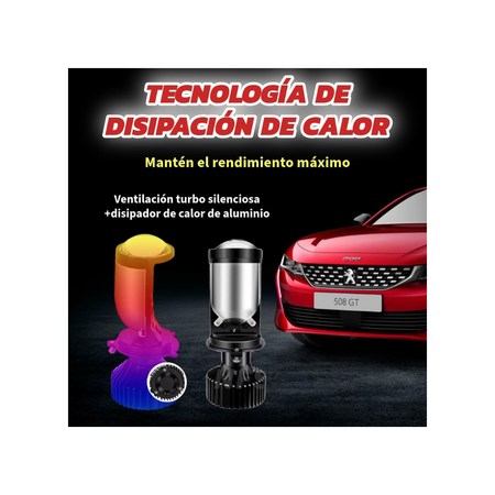 Focos Led Y6 Lupa H4 100W - Focos led