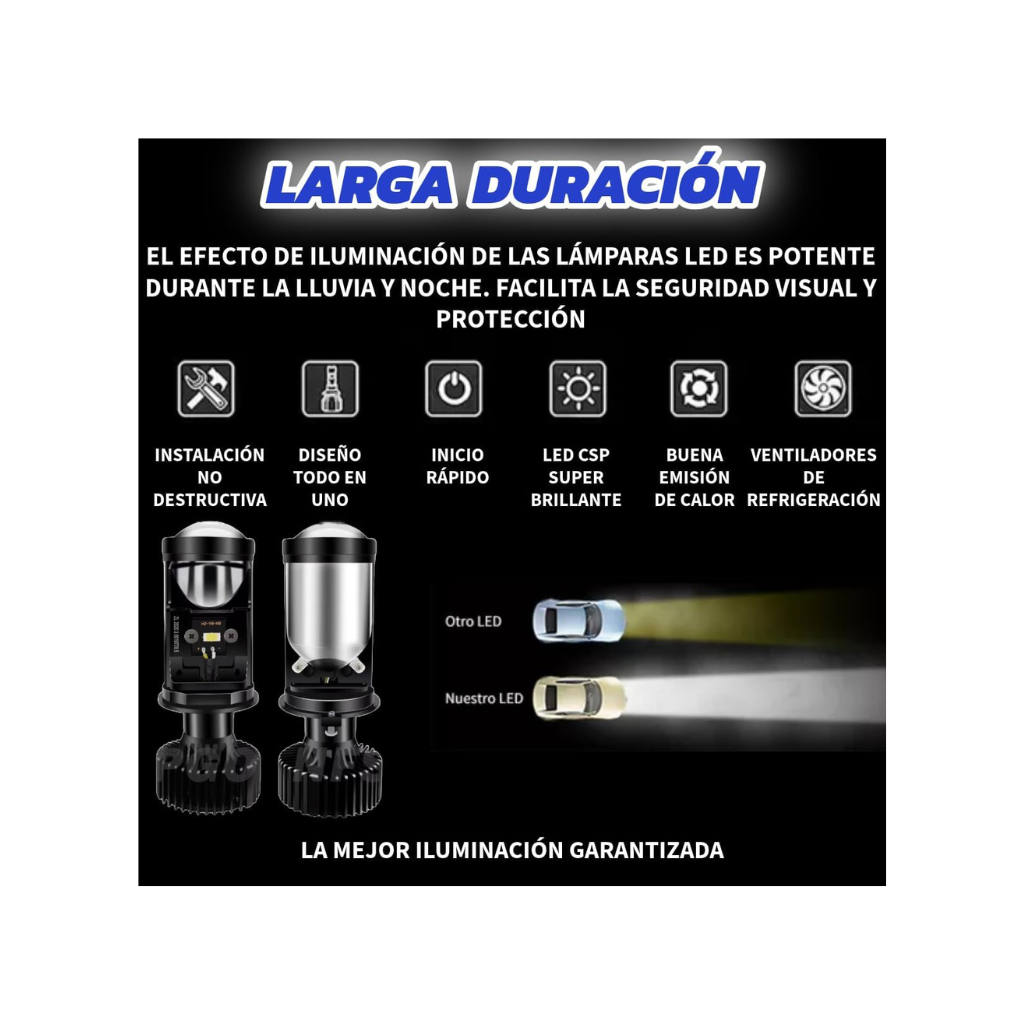 Focos Led Y6 Lupa H4 100W - Focos led