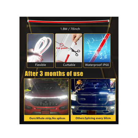 Tira Led Para Cofre 1.20 cm Luz Blanca - Led cofre